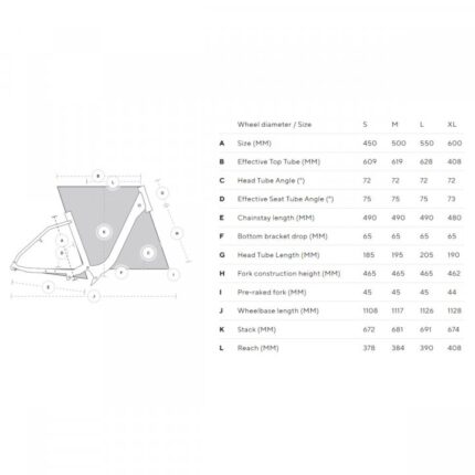 Kalkhoff IMAGE 3.B MOVE Wave - Tiefeinstieg E-Bike - 2023